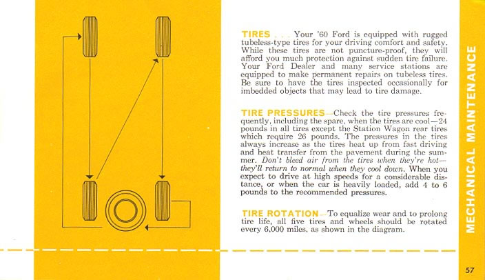 1960 Ford Owners Manual Page 22
